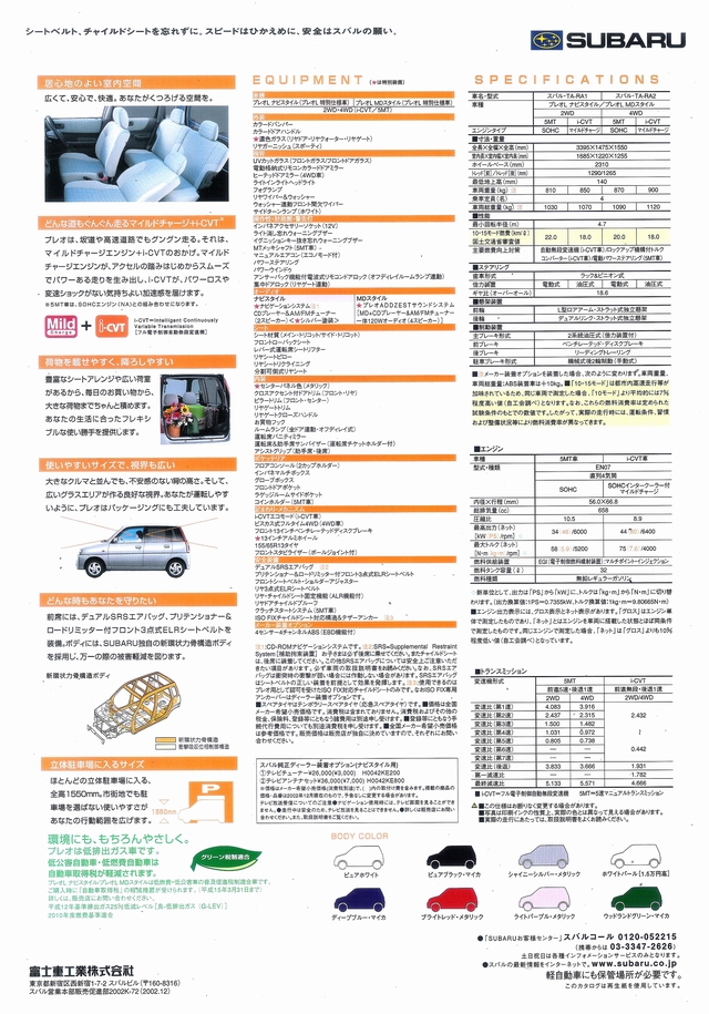 2002N12s vI L irX^C / MDX^C J^O(2)